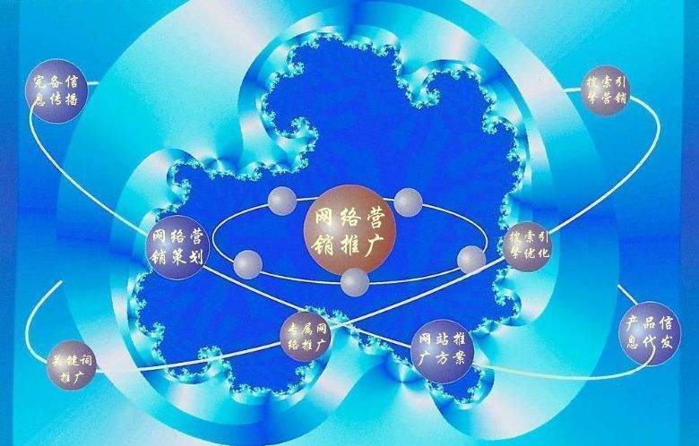凤阳新媒体运营企业需要掌握的网络推广技巧有哪些